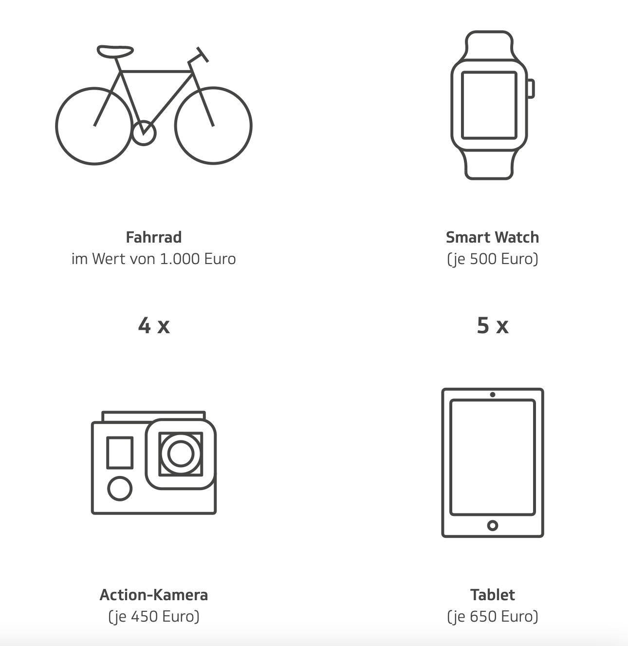 die Techniker Gewinnspiel: Fahrrad, Tablets, Kamera und noch mehr zu gewinnen